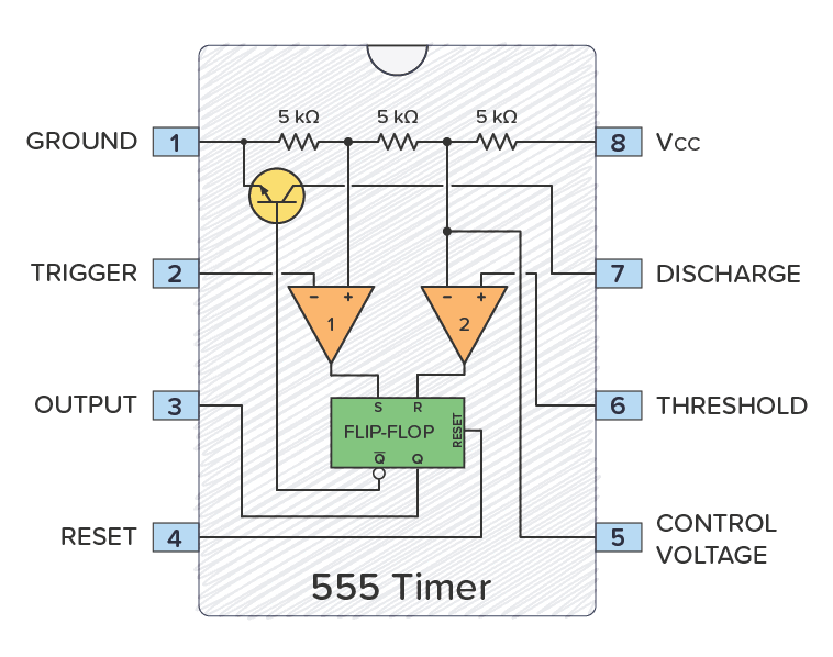 how-does-a-555-timer-work-cloud-information-and-distribution